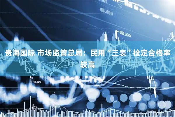 贵海国际 市场监管总局：民用“三表”检定合格率较高
